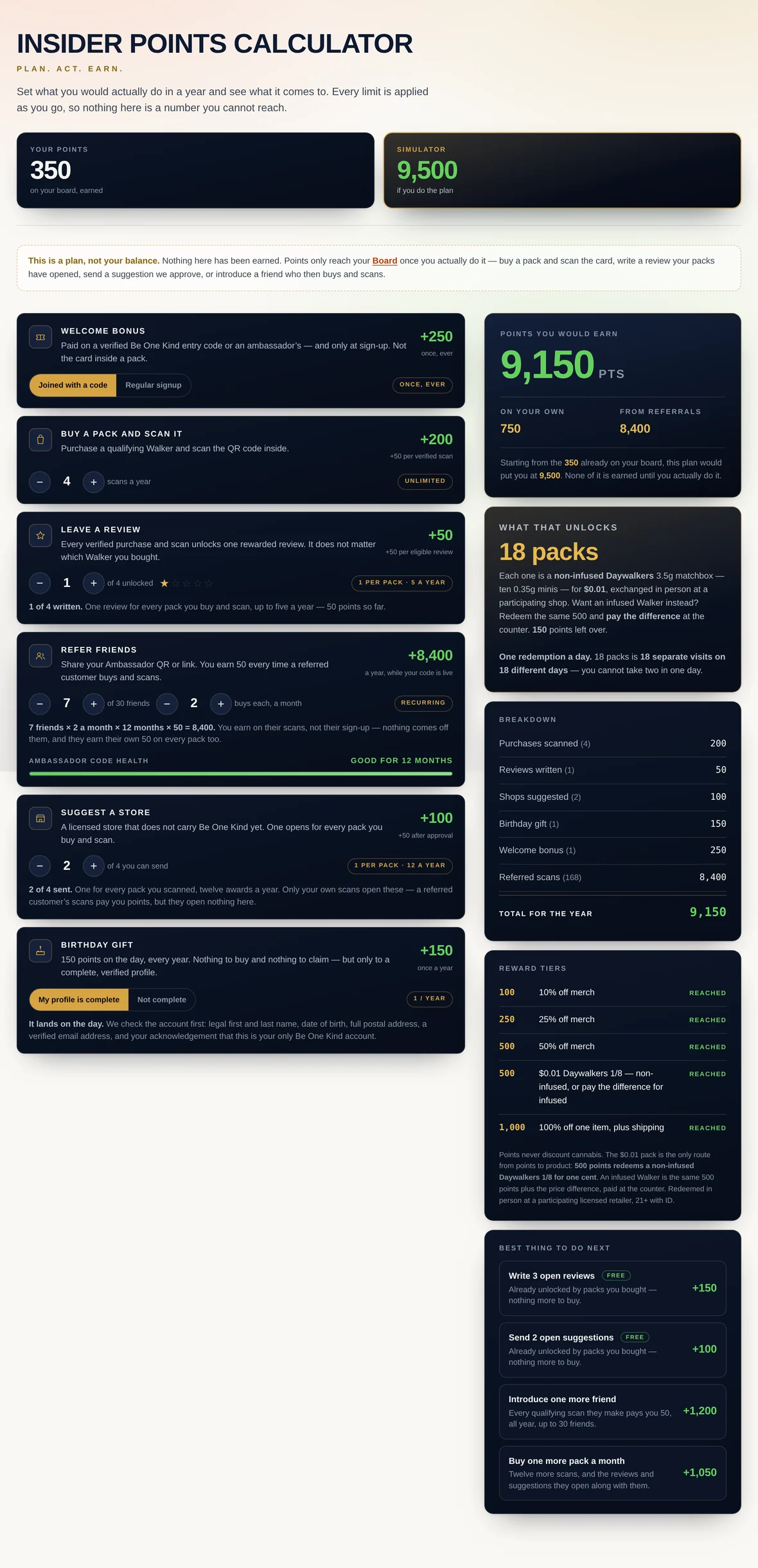 The Insider Points Calculator, top to bottom: the board and simulator tiles, every earn row with its live figure, and the totals, reward tiers and next-move panels.